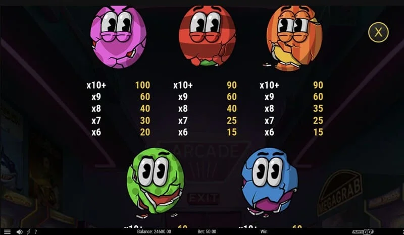 Treats of Terror II - utbetalingstabell med odds for 6+ treff